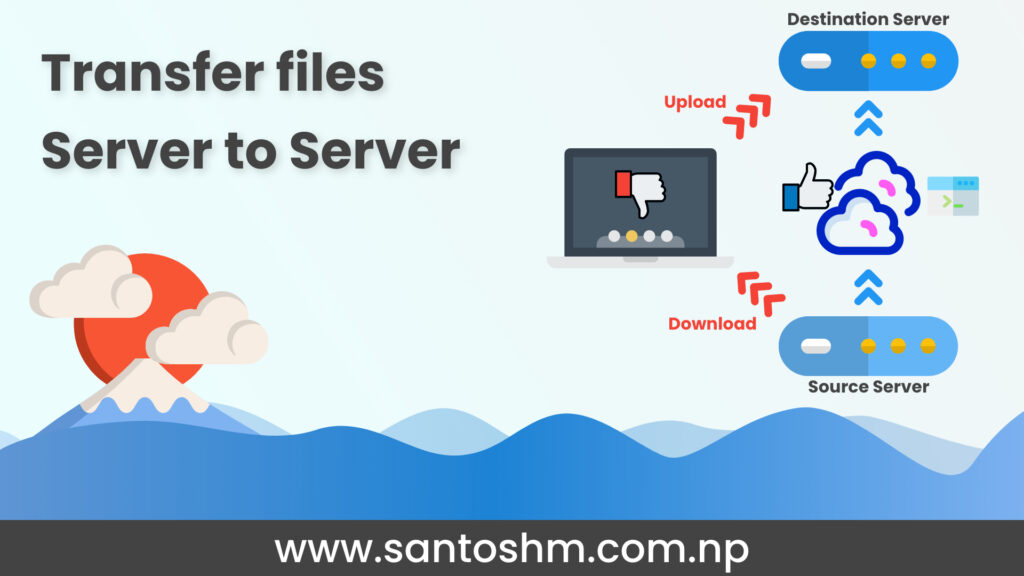 Access and transfer backup files from one server to other directly and fast